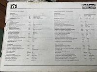 Robland combinatiemachine - afbeelding 3 van  12