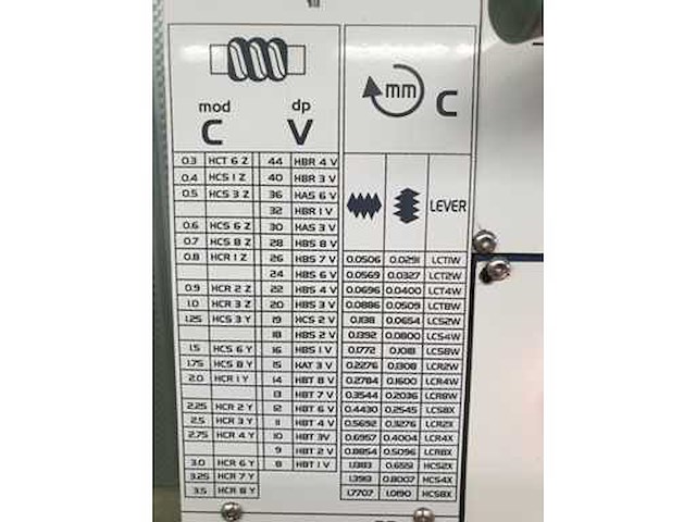 Rogi - 2021 - wm410ex1500 - centerdraaibank - afbeelding 11 van  22