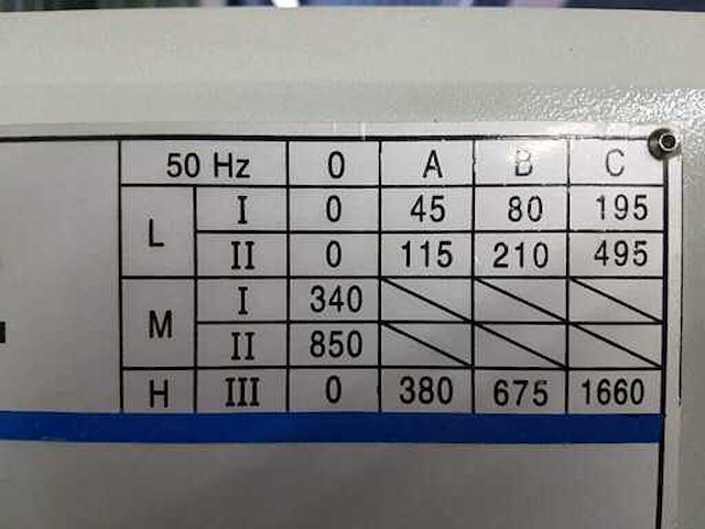 Rogi - 2021 - wm6432 - universele freesmachine met huronkop - afbeelding 14 van  20