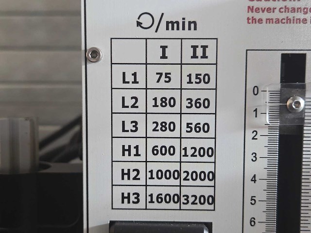Rogi - 2022 - wmd45a - boorfreesmachine - afbeelding 19 van  23