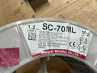 Rol lasdraad (2x) - afbeelding 5 van  5