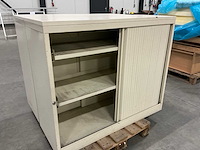 Roldeurkast (2x) - afbeelding 2 van  3