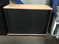 Roldeurkast