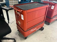 Romas toolboy gereedschapswagen
