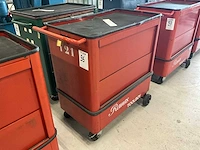 Romas toolboy gereedschapswagen