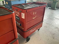 Romas toolboy gereedschapswagen
