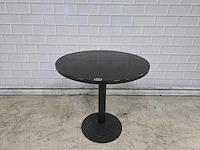 Ronde tafel (11x)