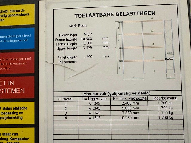 Rosss - 2025 - 90/r - palletstelling 48x380 - afbeelding 12 van  13