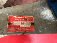 Rotodyne se500 rvs dubbele ventilatoropstelling - afbeelding 5 van  6