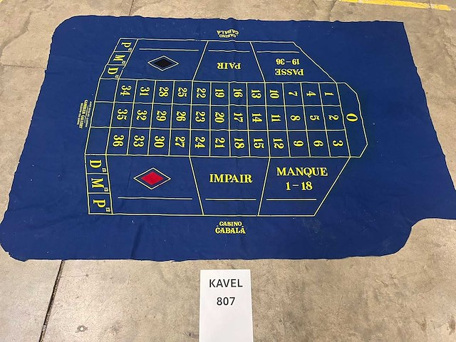 Roulette kleed - afbeelding 1 van  1