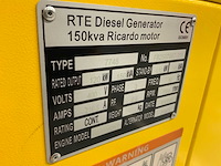 Rte - 2025 - 7748 - 150kva noodstroomaggregaat 400v - afbeelding 24 van  24