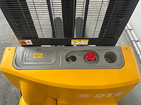 Rte - 2025 - 7856-b - offfline - afbeelding 7 van  18