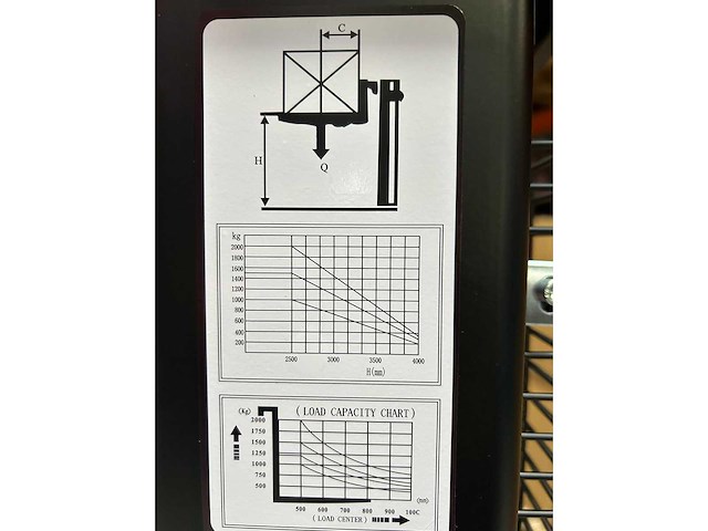 Rte - 2025 - 7861 - stapelaar 3.0m - afbeelding 4 van  9