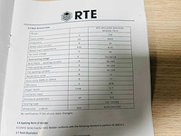 Rte - 2025 - mig200 7672 - mig lasapparaat 200a - afbeelding 1 van  6