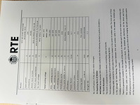 Rte - 2025 - mig200m 7675 - mig lasapparaat - afbeelding 3 van  15