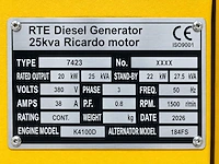 Rte - 2026 - 25 kva noodstroomaggregaat 400v diesel - afbeelding 20 van  24