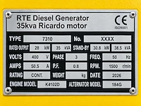 Rte - 2026 - 35 kva noodstroomaggregaat 400v diesel - afbeelding 12 van  24
