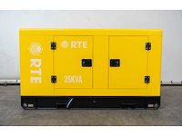 Rte - 2026 - 7423 - 25 kva noodstroomaggregaat 400v - afbeelding 7 van  20