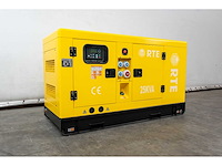 Rte - 2026 - 7423 - 25 kva noodstroomaggregaat 400v - afbeelding 9 van  20