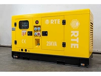 Rte - 2026 - 7423 - 25 kva noodstroomaggregaat 400v - afbeelding 17 van  23