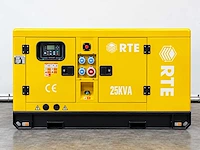 Rte - 2026 - 7423 - 25 kva noodstroomaggregaat 400v - afbeelding 12 van  20