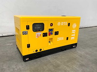 Rte - 2026 - 7423 25kva - noodstroomaggregaat