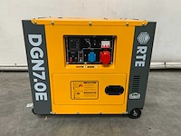 Rte - 2026 - dgn7.0e - stroomgenerator