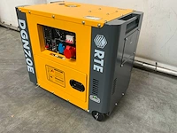 Rte - 2026 - dgn7.0e - stroomgenerator - afbeelding 7 van  8