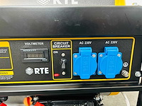 Rte - 2026 - pgn3.0e - aggregaat 230v - afbeelding 1 van  2