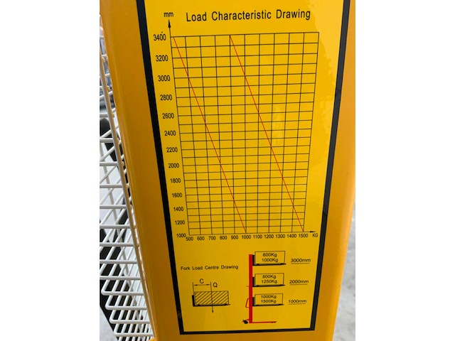 Rte 5858 manuele stapelaar 1t 1.6m - afbeelding 6 van  12