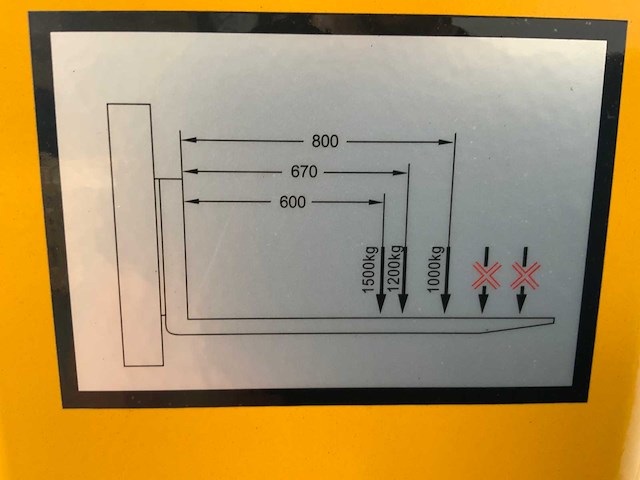 Rte 5859 manuele stapelaar 1.5t 2.5m dubbele ketting - afbeelding 6 van  11