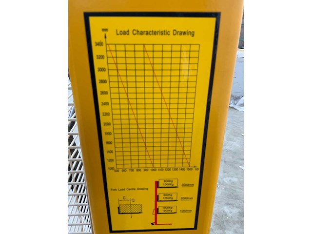 Rte 5859 manuele stapelaar 1.5t 2.5m dubbele ketting - afbeelding 8 van  10