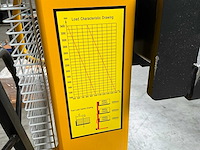 Rte tpd2550-5858 hand hydraulische stapelaar - afbeelding 1 van  2