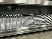 Rvs inductie afzuigkap - afbeelding 5 van  10