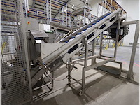 Rvs inspectielijn - afbeelding 13 van  13