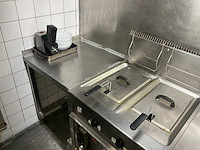 Rvs wand kook opstelling - afbeelding 5 van  9