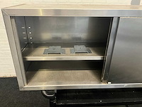Rvs wandkast - afbeelding 5 van  6