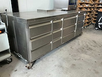 Rvs werktafel