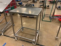 Rvs werktafel