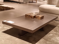 Salontafel keijser&co, loft - afbeelding 7 van  7