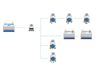 Samcla hub/concentraator wit en blauw - afbeelding 2 van  5