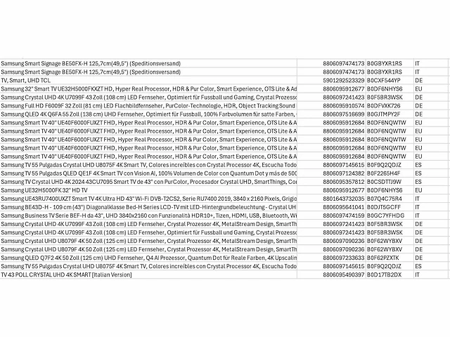 Samsung televisie (62x) - afbeelding 19 van  25