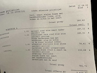 Sanibell proline fonteincombinatie - afbeelding 7 van  7