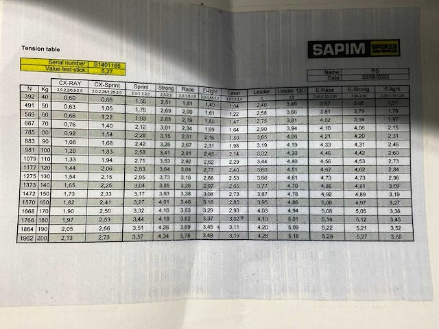 Sapim/ mitutoyo spaakspanningmeter - afbeelding 4 van  4