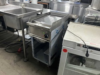 Saro e7/kte1balk bakplaat - afbeelding 1 van  8