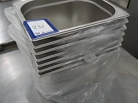 Saro gastro-products gmbh