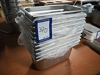 Saro gastro-products gmbh