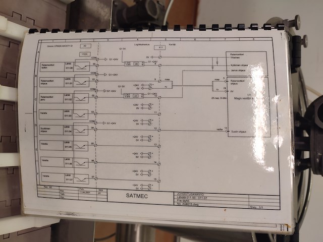 Satmec oy - afbeelding 9 van  18