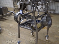 Scansteel foodtech - afbeelding 12 van  20