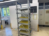 Schafer - doorrolstelling - doorrolstelling - afbeelding 5 van  7